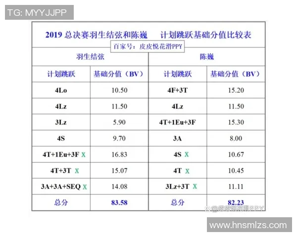 巴西国际与累体育精彩对决直播全程回顾与分析 巴西国际与累体育精彩对决直播全程回顾与分析